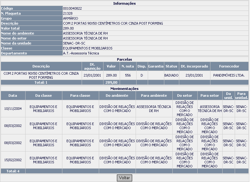 61 125) Os estilos de diálogo são compatíveis com as habilidades do usuário, permitindo ações passo-a-passo para iniciantes e a entrada de comandos mais complexos por usuários experimentados?