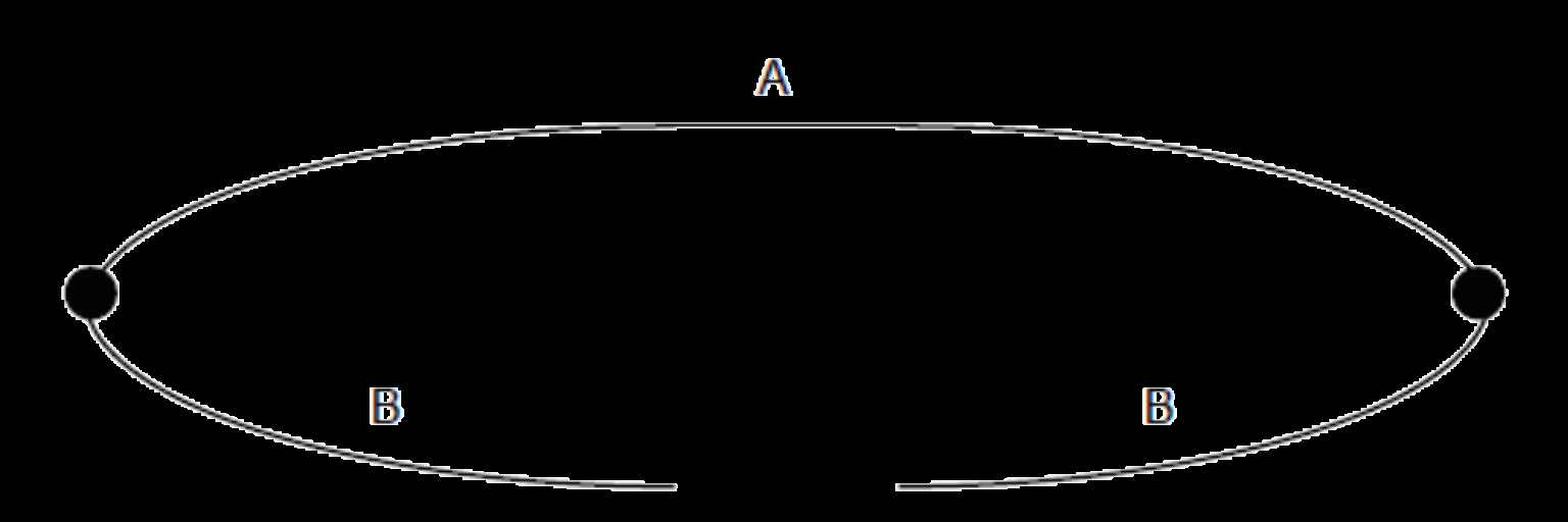 O efeito Peltier Coeficiente de Peltier, π Considerando a aplicação de uma corrente I, o coeficiente de Peltier, π, é dado pela razão da