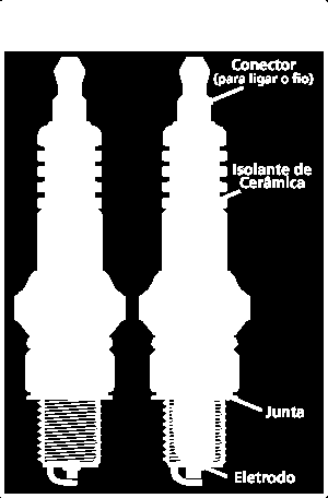 A vela fica no centro das 4 válvulas em cada cilindro A vela deve possuir uma passagem isolada para que essa tensão atravesse o eletrodo, onde poderá saltar entre a folga e, a partir daí, ser