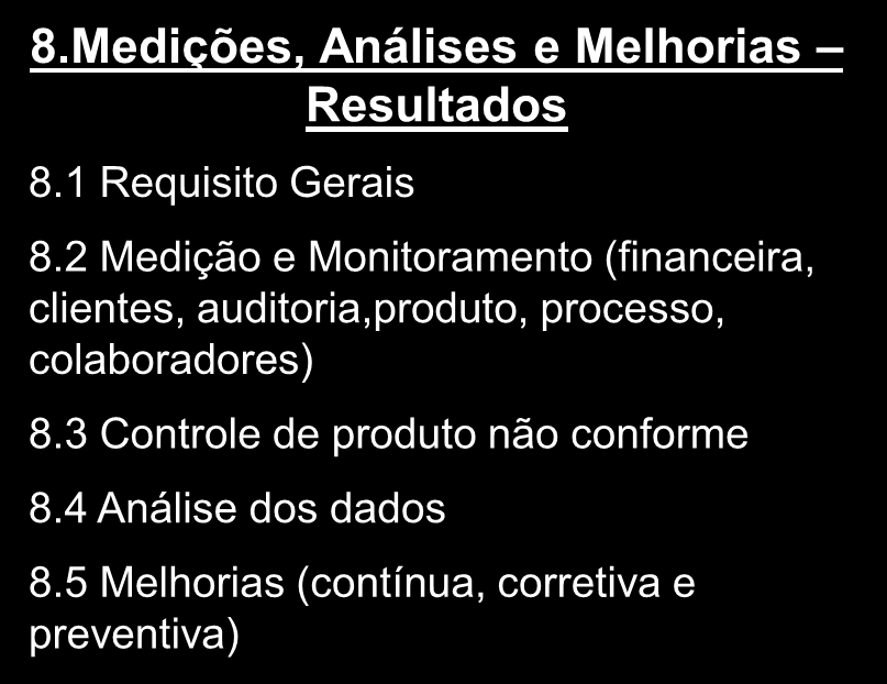 REQUISITOS DO SISTEMA ISO 4. Requisitos Gerais do SGI 4.1 Requisitos gerais da documentação 4.2 Manual da gestão integrada 4.3 Controle de documentos 4.4 Controle de registros 5.