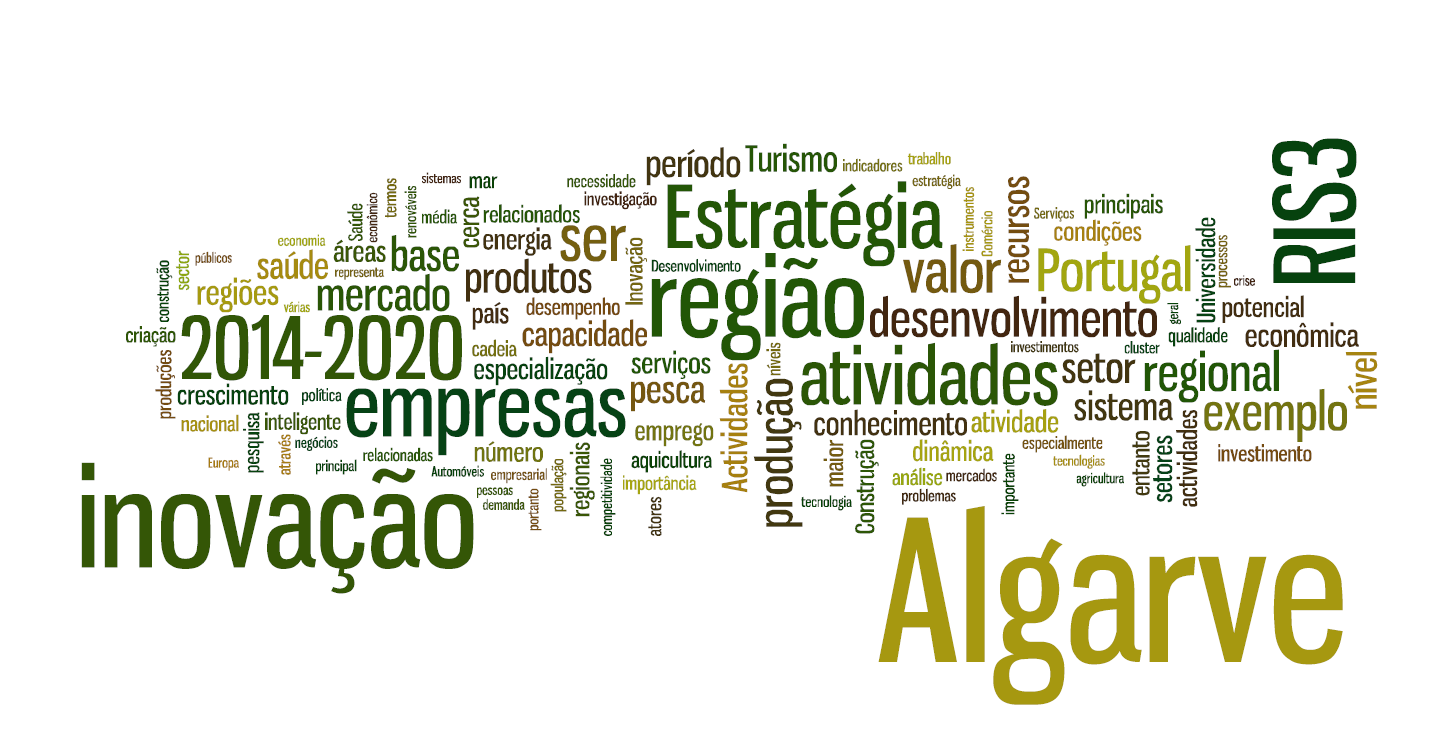 Estratégia Regional de Investigação e Inovação para a Especialização Inteligente do Algarve (RIS3 Regional) Região