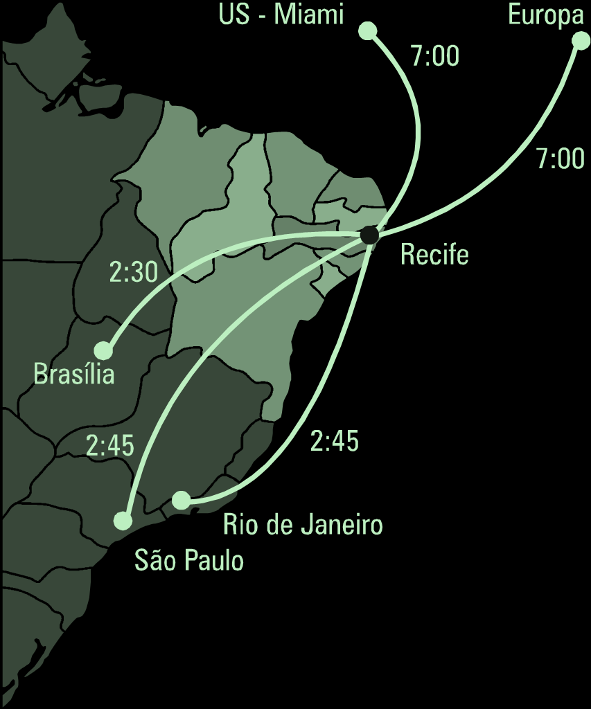 Caruaru 6 aeródromos regionais Pernambuco consolidou-se como o maior