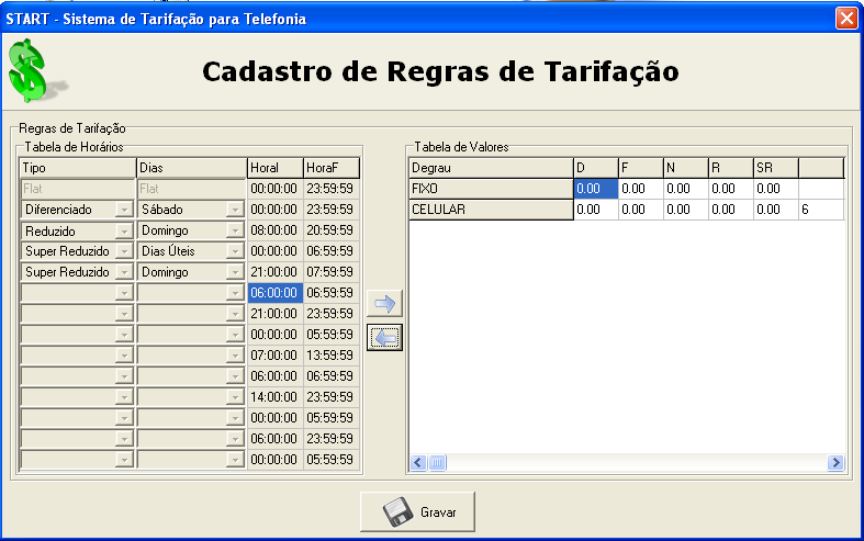 Tarifa Flat: ( a mais comum atualmente ) Para a tarifa FLAT não é necessário cadastrar dias e horários, pois não há variação dos valores nestas variáveis. 8.3.11.