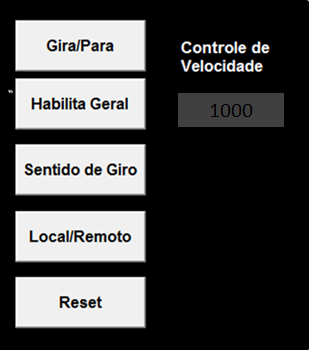 Logo após, foram estabelecidos os leiautes e a configuração do sistema de supervisão, mostrada na Figura 2 e 3, uma vez que já são do conhecimento as grandezas finais mensuradas.