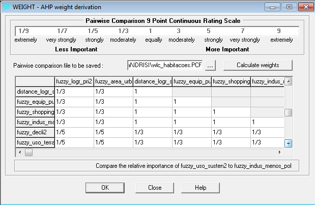 86 Durante a utilização do módulo Weight, foi selecionada a opção para criar um novo parâmetro de comparação entre os fatores.