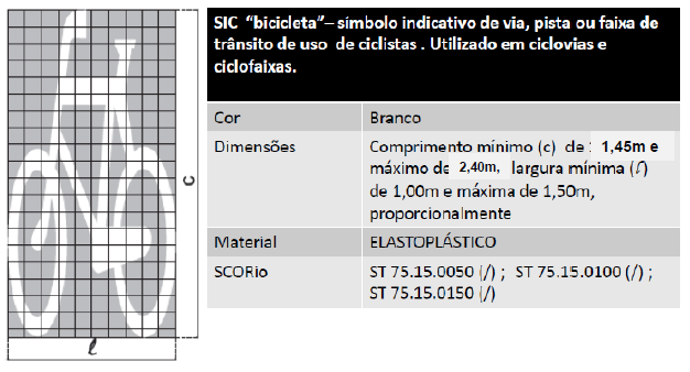 18. SINALIZAÇÃO HORIZONTAL: INSCRIÇÕES NO PAVIMENTO (símbolos e legendas) De acordo com o Conselho Nacional de Trânsito CONTRAN, a sinalização horizontal é composta de marcas, símbolos e legendas,