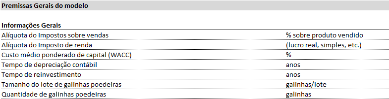 Tabela 13: Itens de receita Tabela 14: Itens de investimento Tabela 15: Premissas gerais do modelo preliminar Com base nestes itens de custos, receitas, despesas e investimentos e, a partir do modelo