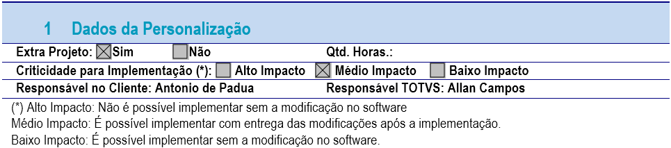 Recomendações Mínimas para Montar a MIT044 Objetivo Realizar o alinhamento com o Cliente/Arquiteto/Consultor, para esclarecer todos os pontos da solicitação de melhoria.