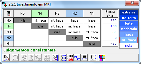 255 especificação de produto adequado, ambiente, uniforme, serviço oferecido, atendimento). Área de preocupação: 2- Comercial Subárea: 2.