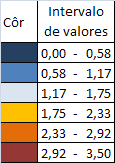 Pediátrica: 0,11 Ortopedia: 1,83 0,0 50,0 100,0 150,0 200,0 250,0 Mediana de TE da LIC em dias Volume da esfera: LIC / Operados por mês Cor da esfera: Desvio padrão do TE dos Operados /Média de TE