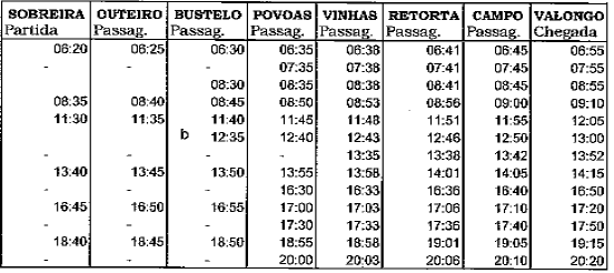 6.1. Empresa de Transportes Gondomarense, Lda MELRES RECAREI -