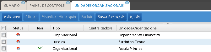 quais o usuário em questão está alocado e todas as Unidades Organizacionais inferiores.