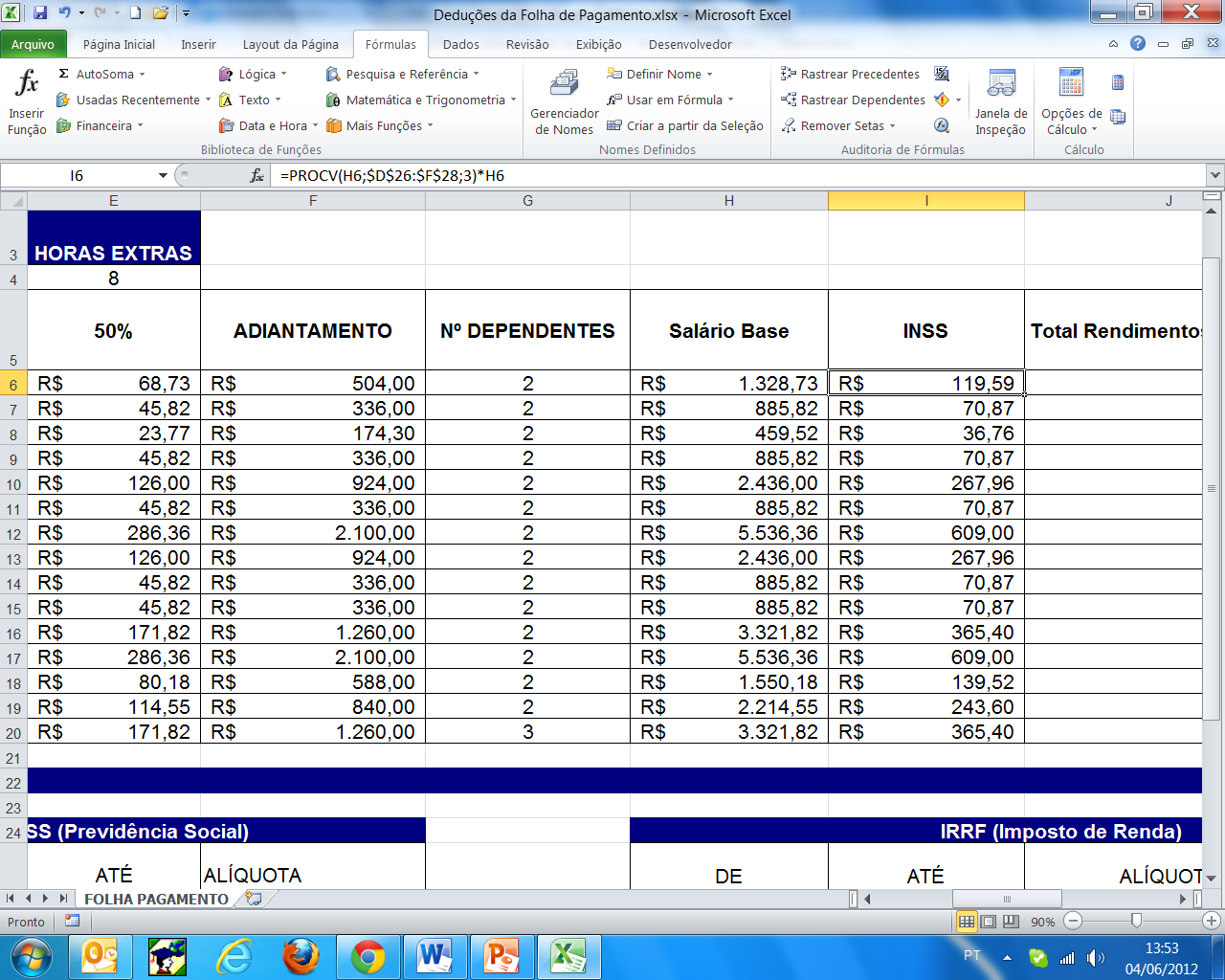 Porém, veja na planilha que funcionários que ganham mais que o teto de R$ 3.916,20 tiveram um desconto maior.