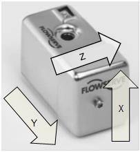 6 INSTALAÇÃO Use sempre luvas de proteção pois bomba e o IPS Beacon podem estar quentes. Figura 1: Unidade Beacon e TAM conectada à doca VB-101 5.