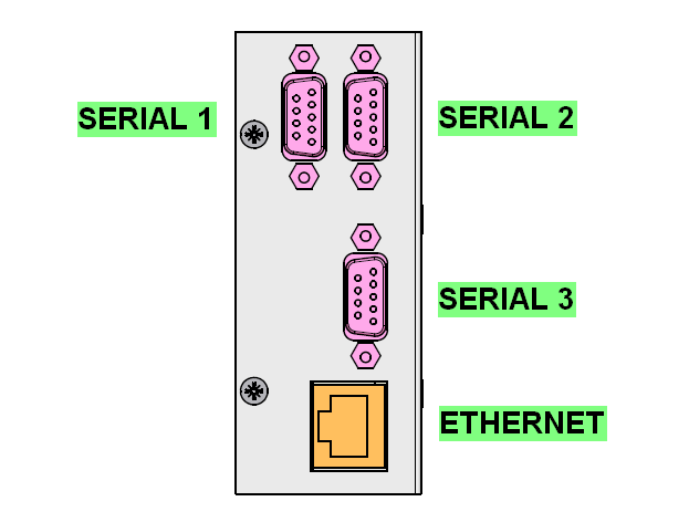 DESCRIÇÃO DO PRODUTO MÓDULO DE COMUNICAÇÃO MULTIPROTOCOLO 3 Módulo de comunicação multiprotocolo - Opcional O módulo de comunicação conta com uma porta ethernet e até 3 portas seriais (DB9) para