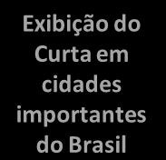 Plano de Distribuição do Curta Esmeralda Ortiz Plano Distribuição do Curta Esmeralda Ortiz, uma joia rara de superação 1ª Etapa 2ª Etapa 3ª Etapa Inscrito nos principais festivais do país.