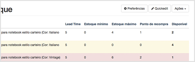 No entanto, mesmo assim é comum clientes entrarem em contato para saber o status da entrega do seu pedido e, por isso, tornamos o processo de rastreio muito prático e rápido para você.