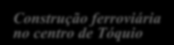 Ativador de desenvolvimento de monotrilho de trabalho pesado Construção ferroviária no centro de Tóquio Em 1960, MOT tem as seguintes 3 opções em Tóquio Option 1 At Grade Ferrovia de superfície