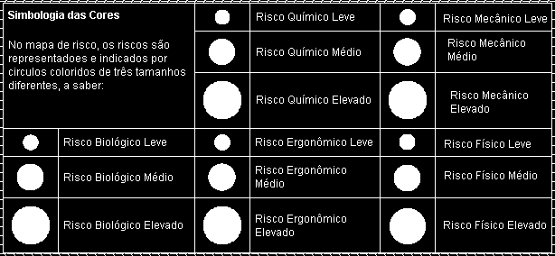 2.3. Avalação por Categoras Além de serem mas ddátcas (faclta a dssemação e treameto), desta forma ão se raquea, e sm agrupa stuações semelhates que possuem soluções semelhates (faclta a gestão) e