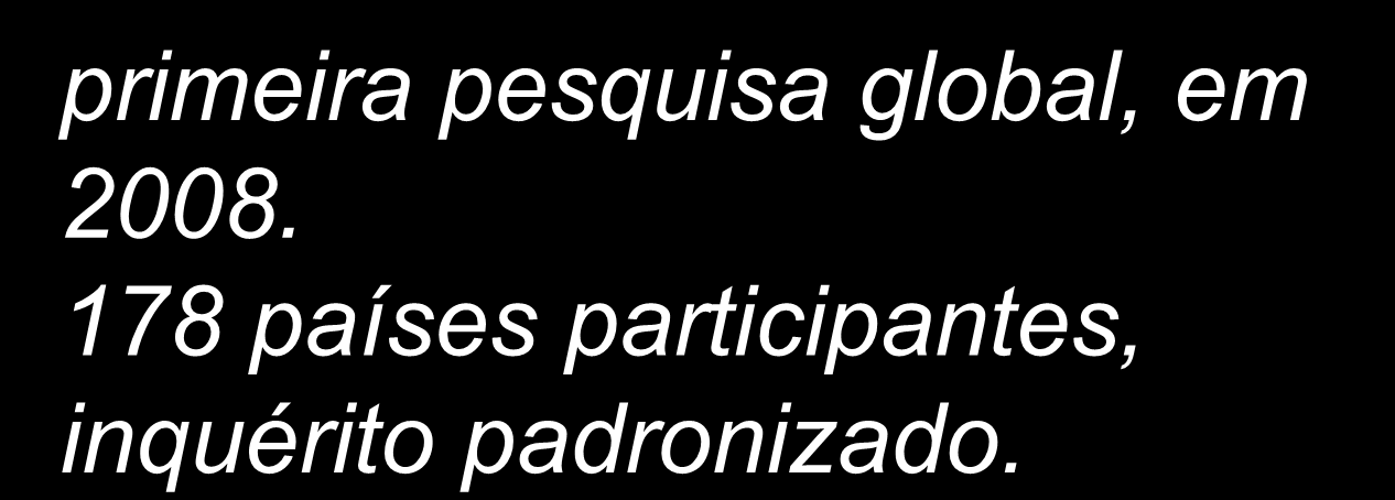 situação de Segurança no Trânsito primeira pesquisa