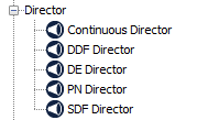 Modelagem do Workflow Científico no Kepler Modelagem do workflow de simulação científica do trabalho: Uma abordagem para gerência de projetos de experimentos científicos.