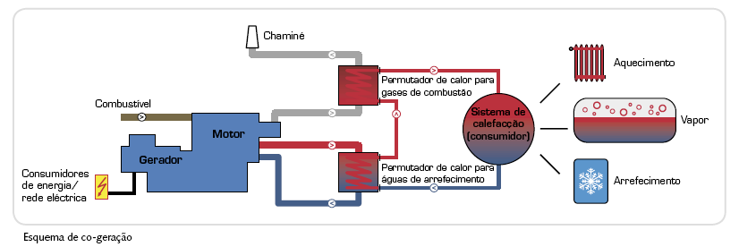 Equivalencia Gas Natural Kwh 64