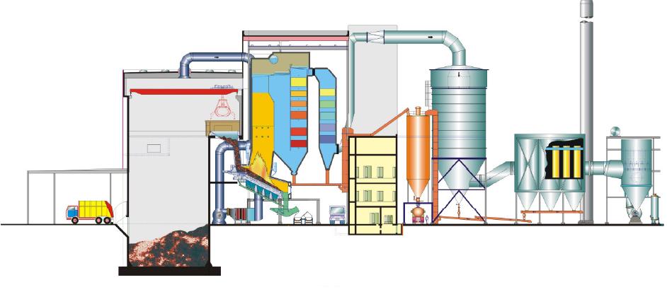 As URE são plantas de incineração de resíduos sólidos, que os utilizam como combustível de caldeiras dotadas de grelhas mecanizadas.