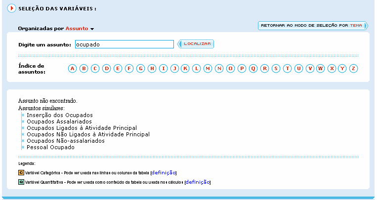 a) Seleção por assunto: Digite um assunto (por exemplo: ocupado ), e o sistema lista todas as variáveis relacionadas ele.