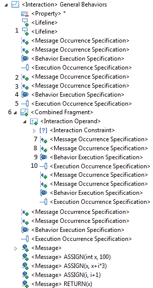 45 Figura 5.4 UML2 interação General Behavior (WEHRMEISTER, 2009).