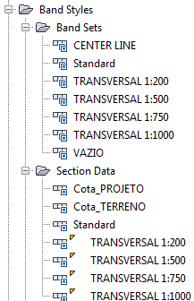 A combinação de estilos de Section Views e Band Sets, aliadas com as configurações de larguras de Sample Lines, alturas e larguras das Section Views, poderá fornecer uma apresentação padronizada das