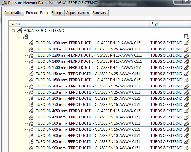 Parts Lists Descrição Default AGUA-REDE Ø EXTERNO CONJUNTO DE CONFIGURAÇÕES PARA REPRESENTAÇÃO DE TUBULAÇÃO SIM AGUA-REDE-UNIFILAR CONJUNTO DE CONFIGURAÇÕES PARA REPRESENTAÇÃO DE TUBULAÇÃO COM LINHA