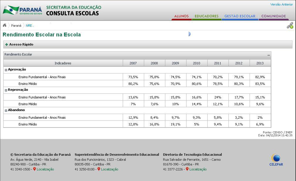 roteiro.