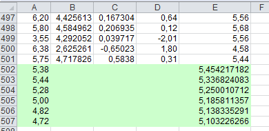 A célula I9 contém uma breve declaração SE avaliando se a média calculada em I6 é maior que o erro padrão vezes 1,96. No nosso modelo tivemos média zero a qual passou no teste.