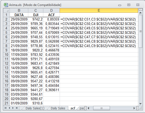 Não se intimide com esta fórmula. É facilmente implementada numa planilha usando uma função Excel. Podemos simplificar este procedimento usando alguma das muitas fórmulas embutidas do Excel.