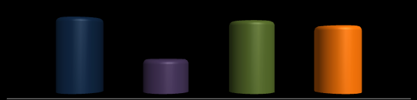 R$/Habitante Distribuição % por Classe Gráfico 12 Potencial de consumo por classe econômica, em São Francisco do Sul, em 2010 29,00% 22,77% 13,46% 17,86% 10,39% 1,30% 5,05% 0,18% Classe A1 Classe A2