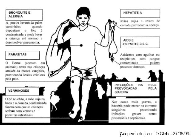 Exercícios de Biologia Parasitoses Lista elaborada por Júlio Sousa contatos@projetomedicina.com.br 1. UEGO Utilize (V) verdadeiro ou (F) falso para responder a questão abaixo.