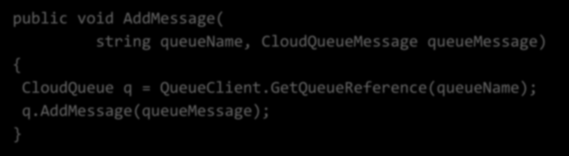 StorageClient API: Suporte síncrono public void AddMessage( string queuename, CloudQueueMessage