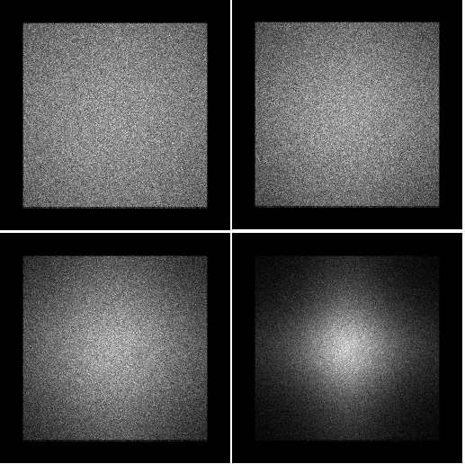 3.7 SIMULAÇÃO DE IMAGENS OBSERVADAS POR UM DETECTOR DE RAIOS X 35 Figura 3.3 Simulação de imagem com distância fonte-detector, L, variável: 8 e 6, acima; 4 e 2 abaixo.