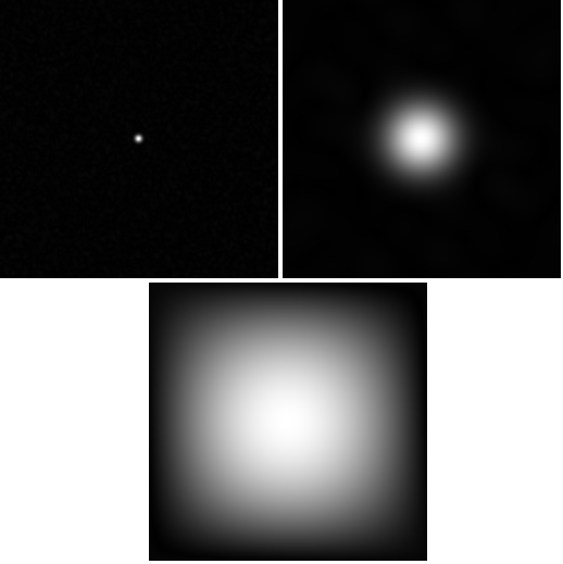 38 CAPÍTULO 3 TRATAMENTO DE IMAGENS COM ANÁLISE DE FOURIER Figura 3.7 Imagens das transformadas de Fourier para as imagens da Figura 3.4.