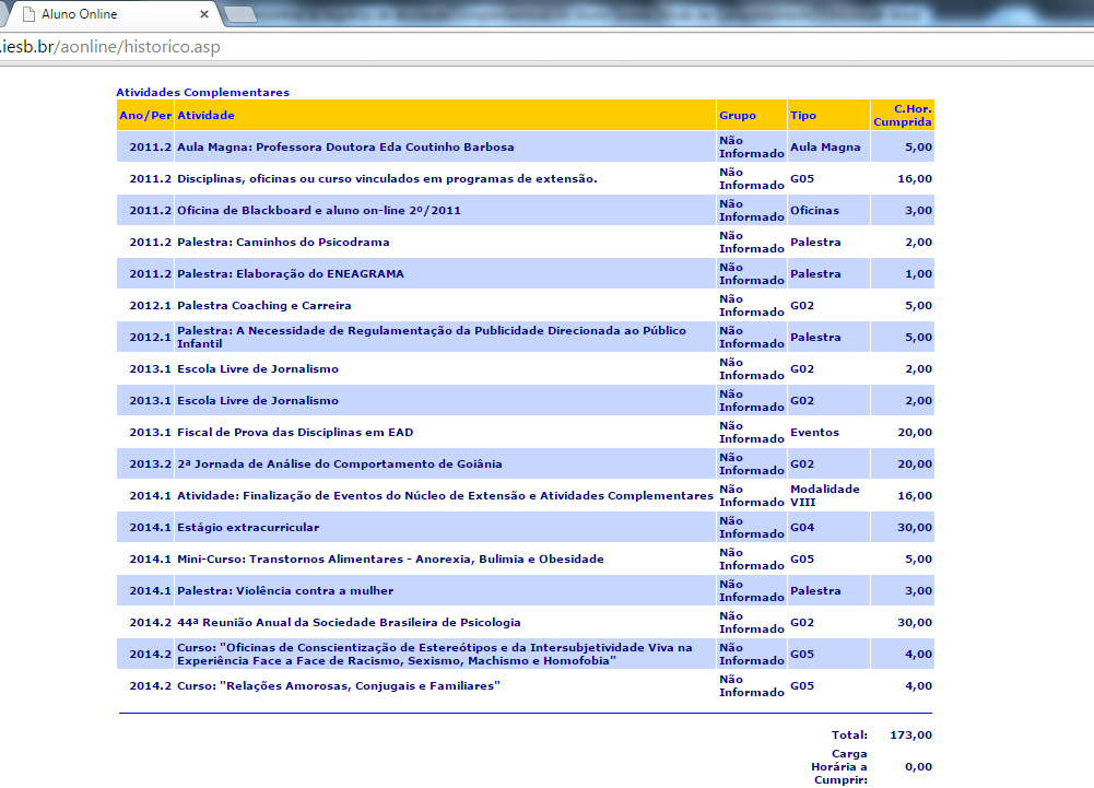 Passo 3. Dentro do Aluno Online, no menu Acadêmico, clique em Histórico Acadêmico; Passo 4.