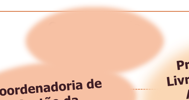 Coordenadoria de Orçamento e Finanças SEE/Gabinete