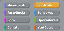 COMANDOS E GRUPOS DE COMANDOS: Os comandos são agrupados por cor e tipo, ou seja, comandos que se referem a movimentos do Sprite, estão na cor azul, comandos que se referem aos controles estão na cor