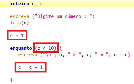 ENQUANTO X PARA-ATÉ 0 = Inicialização da Variável 1 = Teste de Condição 2 = Ações 3 = Incremento 2 0