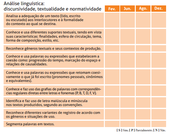 2º ano