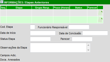 Tipo de Resposta: Tipo da resposta escolhida pelo cliente para retorno. Grid de Dados Seq. Etapa: Ordem de execução da etapa. Grupo Resp.: Grupo responsável por assumir a etapa.