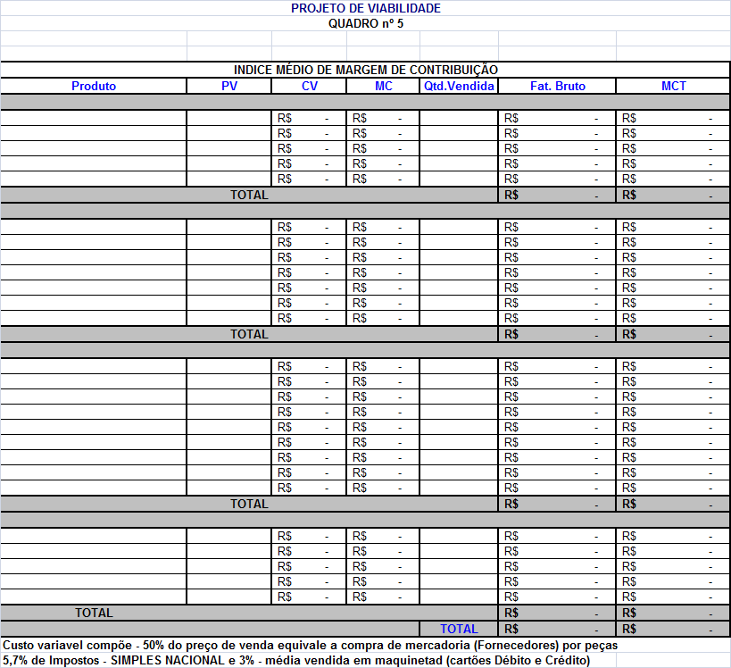 ECONOMIA E MERCADOS