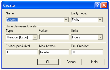 Ao clicar duas vezes neste módulo, aparecerá a caixa de entrada mostrada abaixo. Name: nome da entidade de entrada. Entitiy Type: Tipo da entidade. Time Between Arrivals: Tempo entre chegadas.