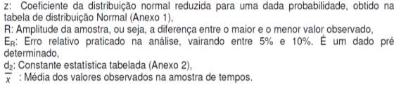 1.4 Divisão da operação em elementos: Os elementos são as partes que forma uma operação completa.