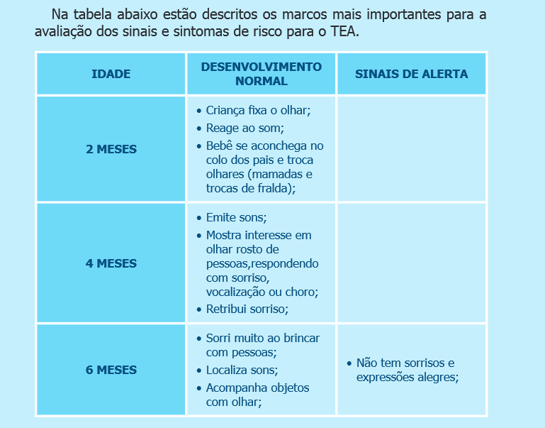 32 Protocolo do