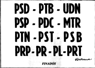 27 outubro 1964: AI-2 estabelece: Extinção Partidos / eleições indiretas para Presidência / Julgamento de civis por